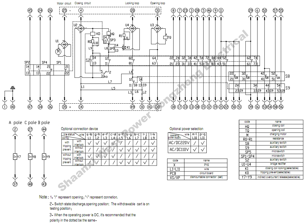 VTZ-12 Vacuum Circuit Breaker in stock VTZ-12 Vacuum Circuit Breaker in stock